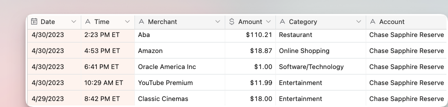 transactions in a spreadsheet